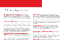 PET Recylcing Glossary